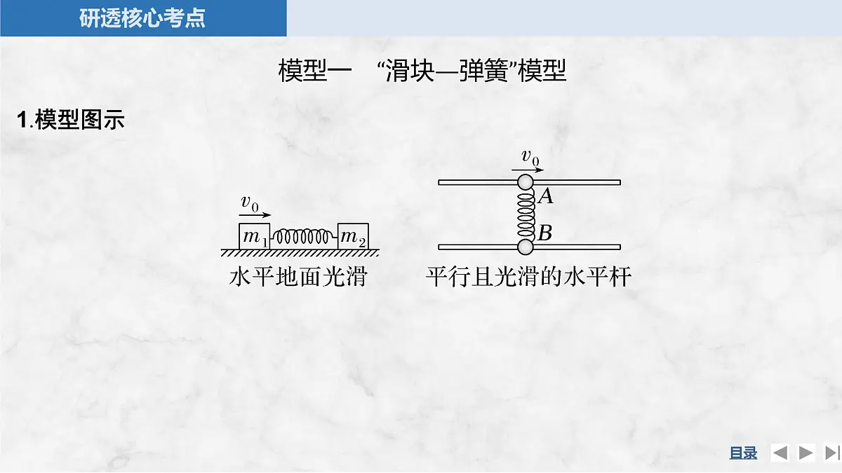 2025届高三物理一轮复习精品课件第六章动量守恒定律专题强化十一“滑块—弹簧”模型和“滑块—斜(曲)面”模型第5页