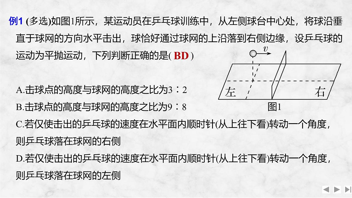 2025届高三物理一轮复习精品课件第四章曲线运动万有引力与宇宙航行增分微点5平抛运动临界极值和空间抛体运动第3页