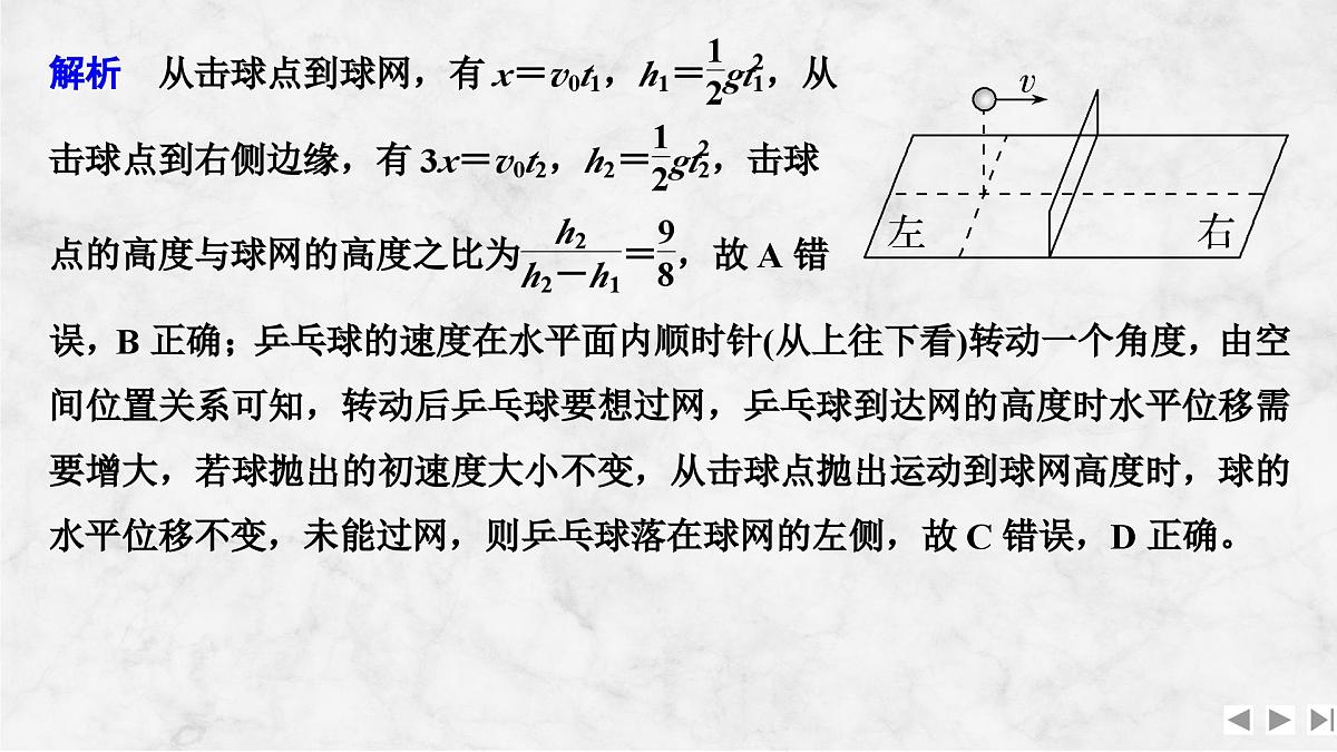 2025届高三物理一轮复习精品课件第四章曲线运动万有引力与宇宙航行增分微点5平抛运动临界极值和空间抛体运动第4页
