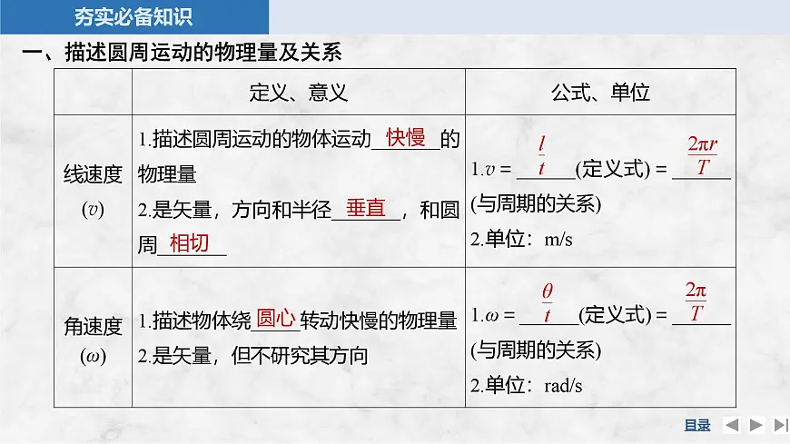2025届高三物理一轮复习精品课件第四章曲线运动万有引力与宇宙航行第3讲圆周运动第5页