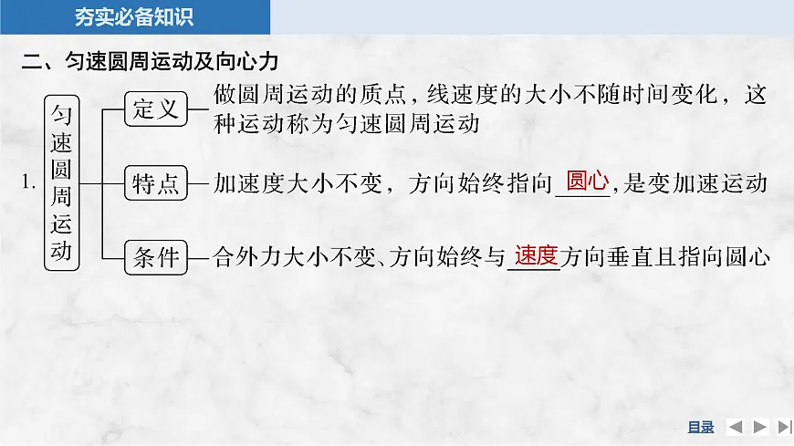 2025届高三物理一轮复习精品课件第四章曲线运动万有引力与宇宙航行第3讲圆周运动第7页