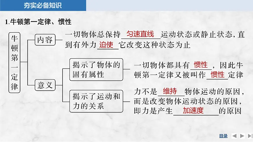 2025届高三物理一轮复习精品课件第三章牛顿运动定律第1讲牛顿运动定律第5页