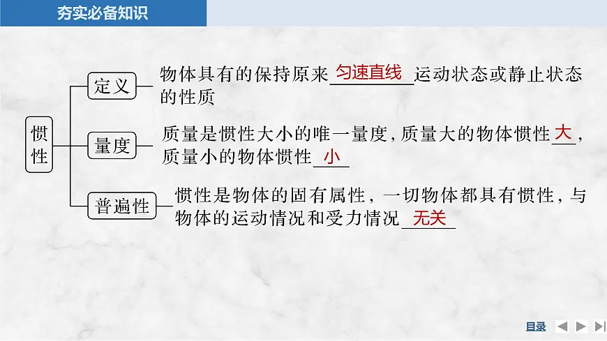 2025届高三物理一轮复习精品课件第三章牛顿运动定律第1讲牛顿运动定律第6页