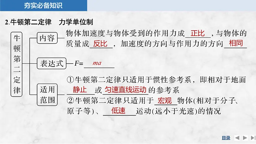 2025届高三物理一轮复习精品课件第三章牛顿运动定律第1讲牛顿运动定律第7页
