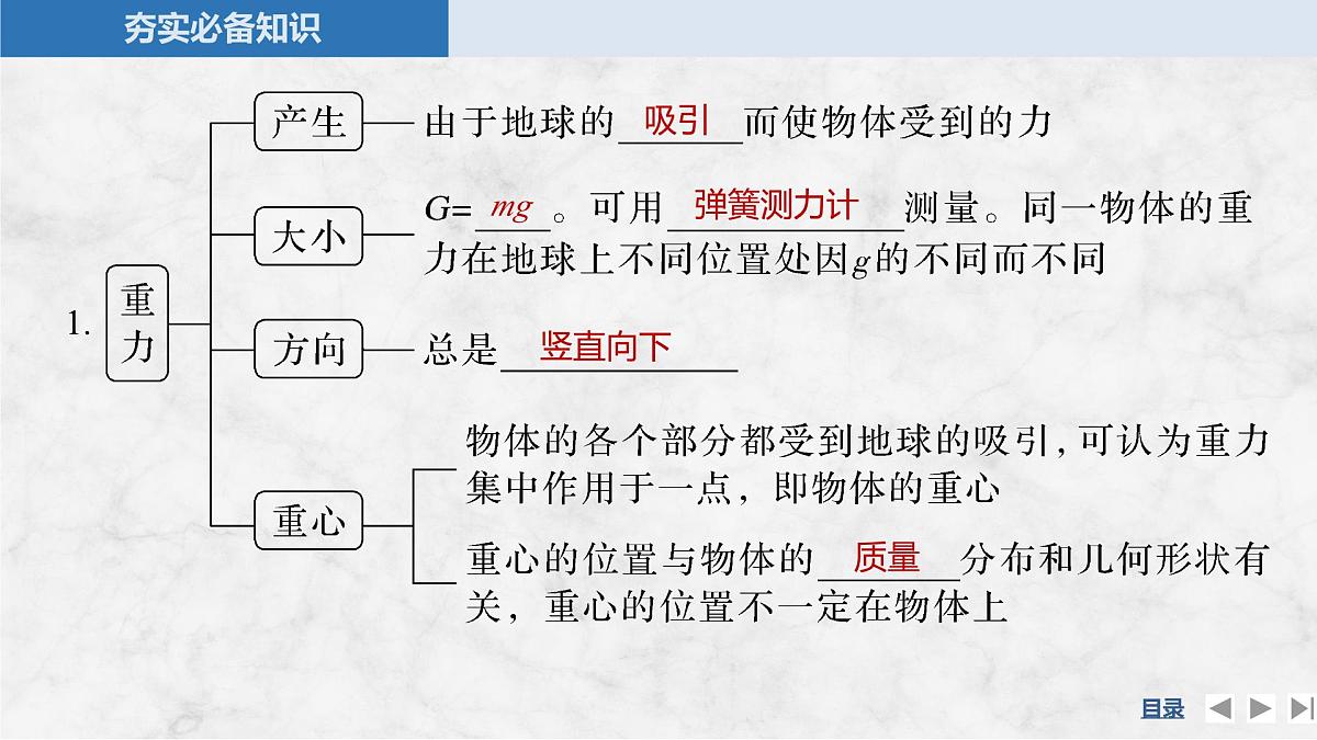 2025届高三物理一轮复习精品课件第二章相互作用第1讲重力弹力摩擦力第5页