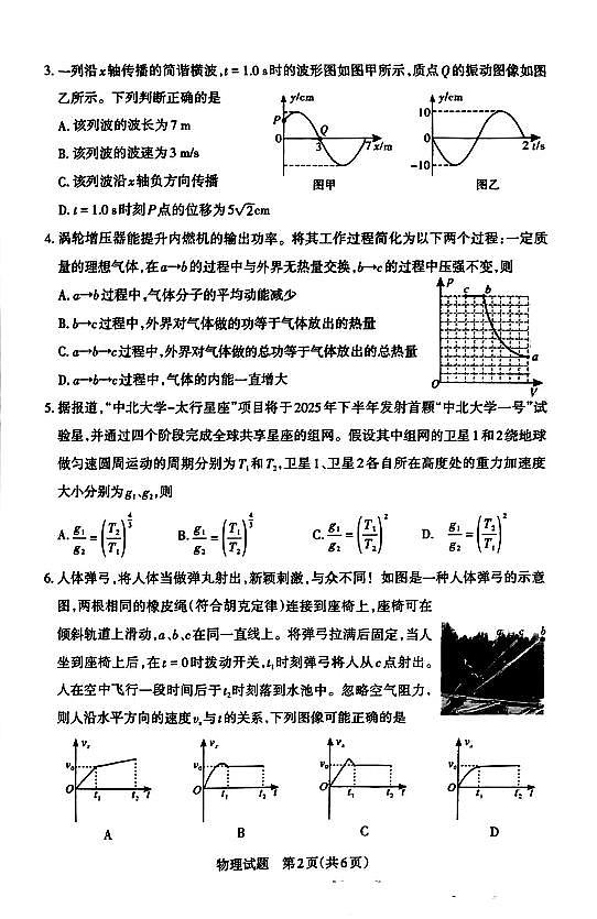 山西省2025届高三第一次模拟(高考考前适应性检测)-物理试题第2页