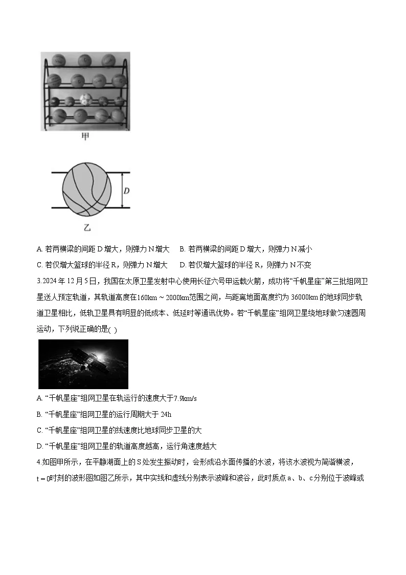 广东省金卷联盟2024-2025学年高三下学期3月联考 物理试卷(含解析)第2页