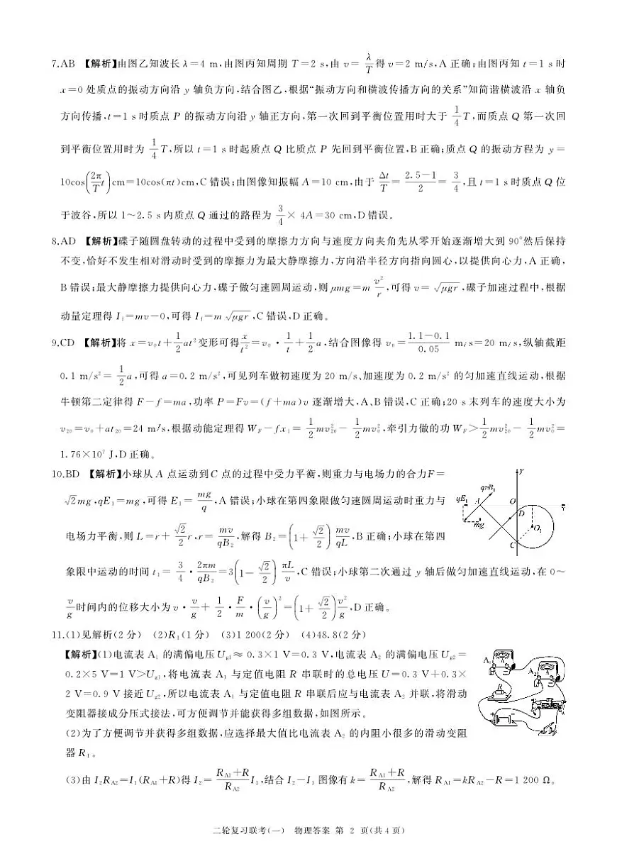 25二轮一物理(湖南)答案第2页