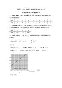 2025年太原高考一模物理试题及答案