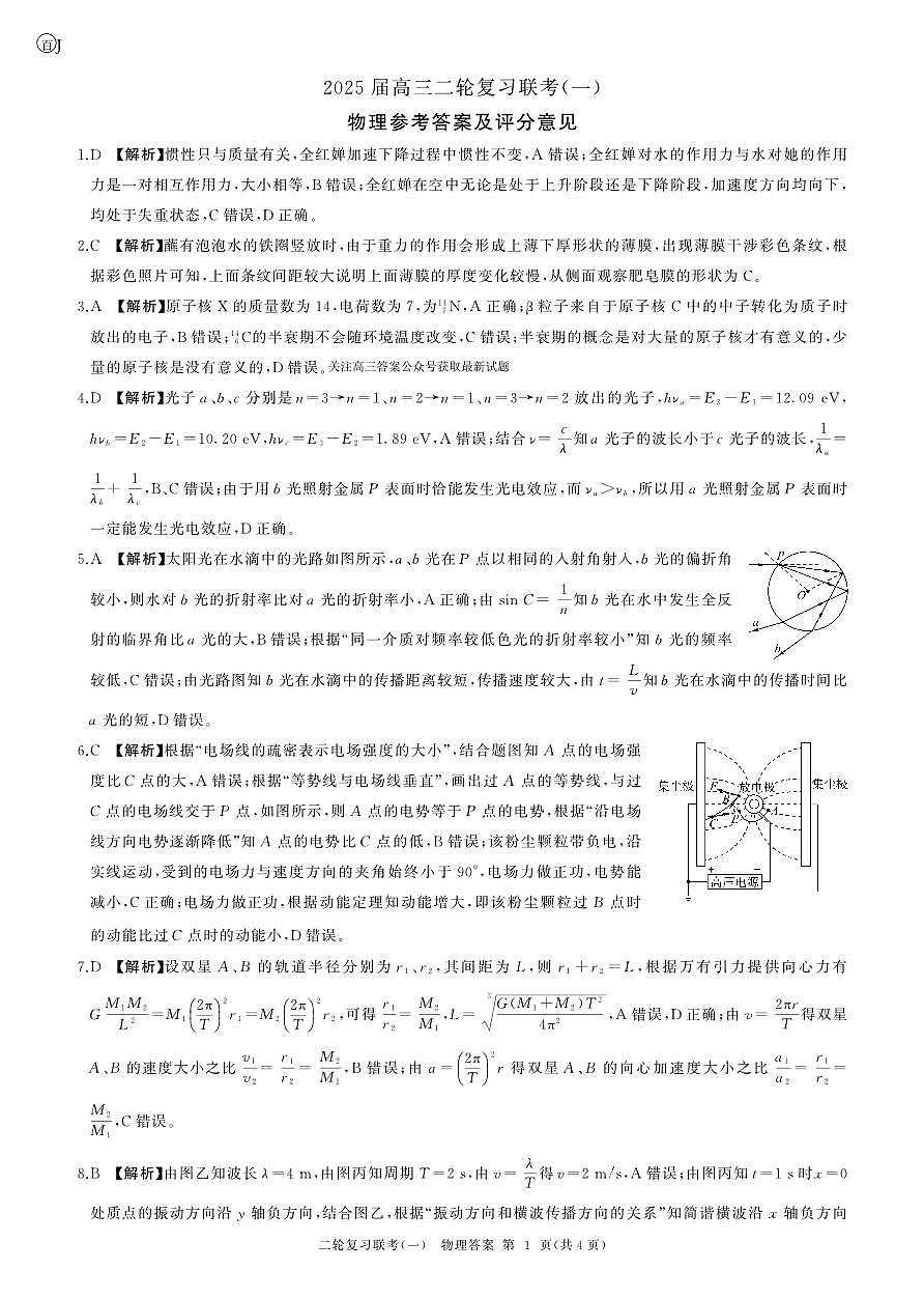 25二轮一物理(江苏)答案第1页