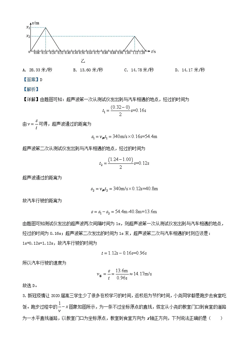 湖南省长沙市2023_2024学年高一物理下学期入学考试试题含解析 (1)第2页