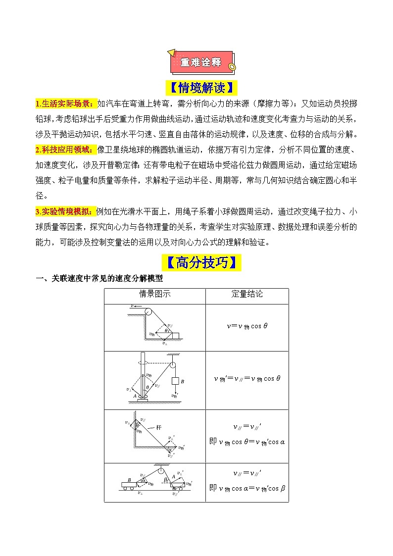 重难点03 力与曲线运动(运动的合成与分解、平抛运动、斜抛运动、圆周运动及其临界问题)(原卷版)2025第2页