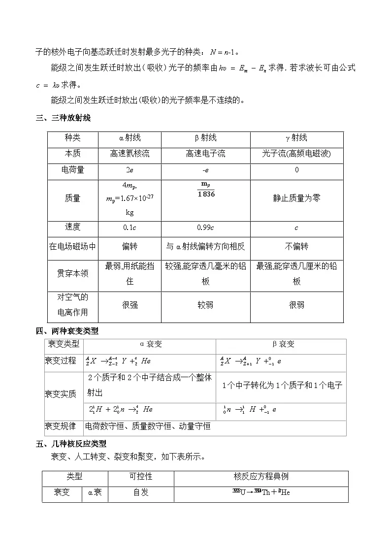 重难点17 近代物理(光电效应图像、能级跃迁、原子核衰变与核反应)(解析版)2025 第3页