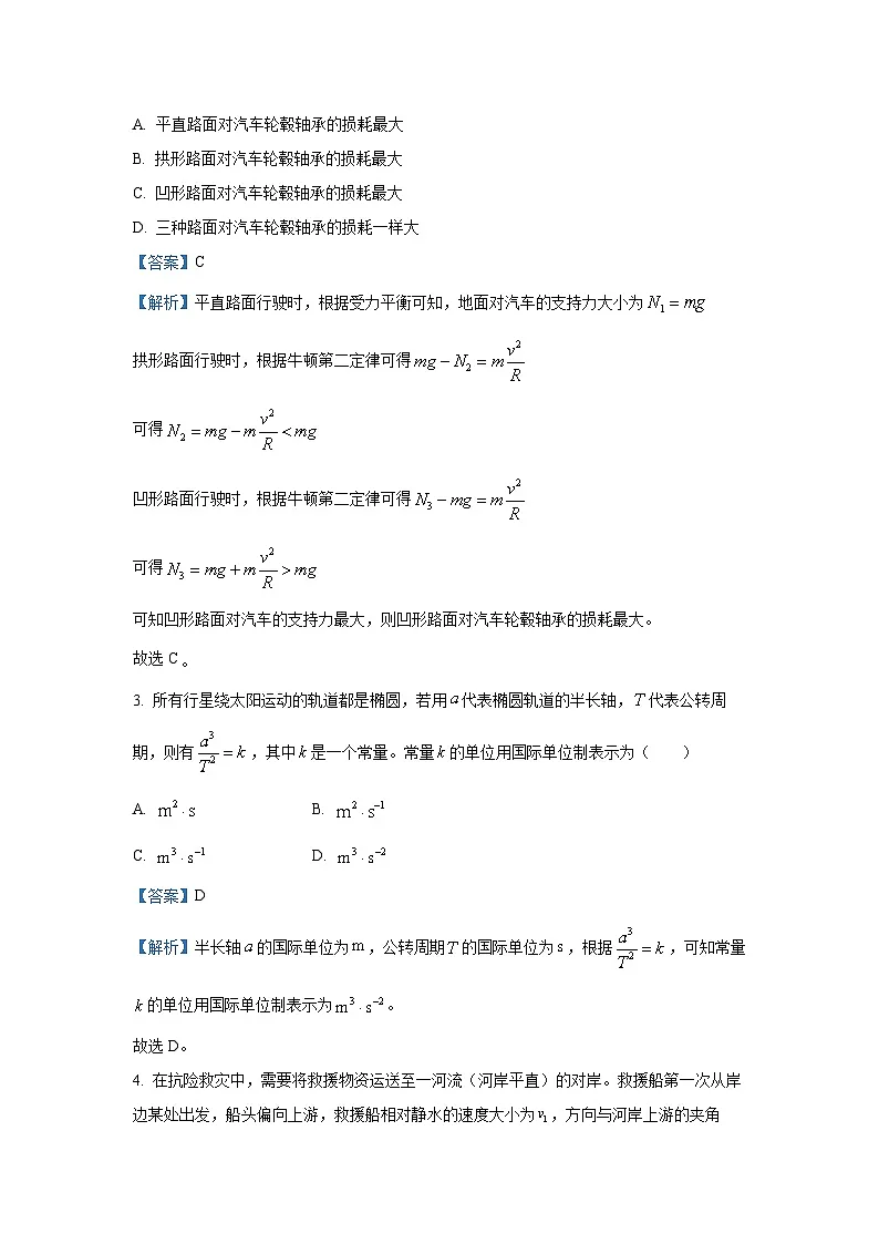 湖南金太阳联考2024-2025学年高一下学期3月考试物理试题(解析版)第2页