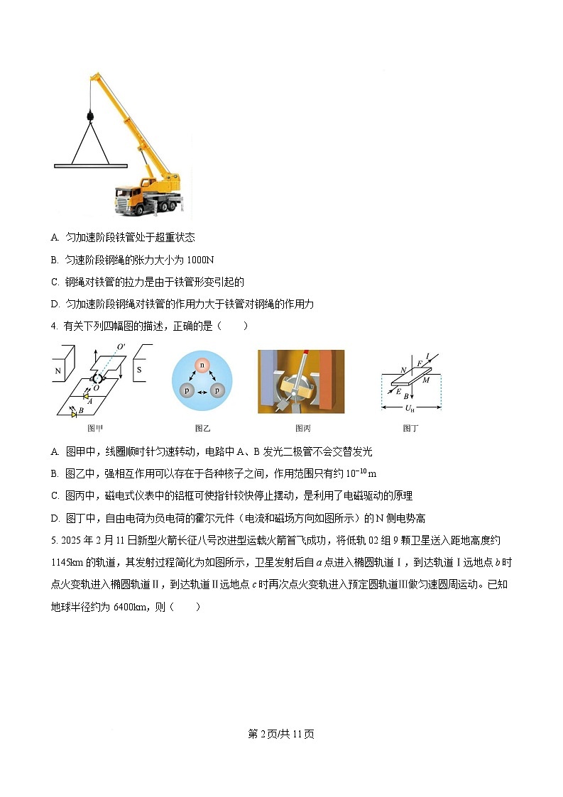 2025届浙江省温州市高三下学期二模物理试题 Word版无答案第2页