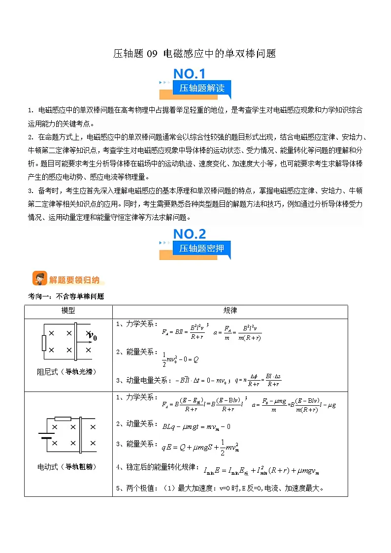 压轴题09 电磁感应中的单双棒问题(原卷版)第1页
