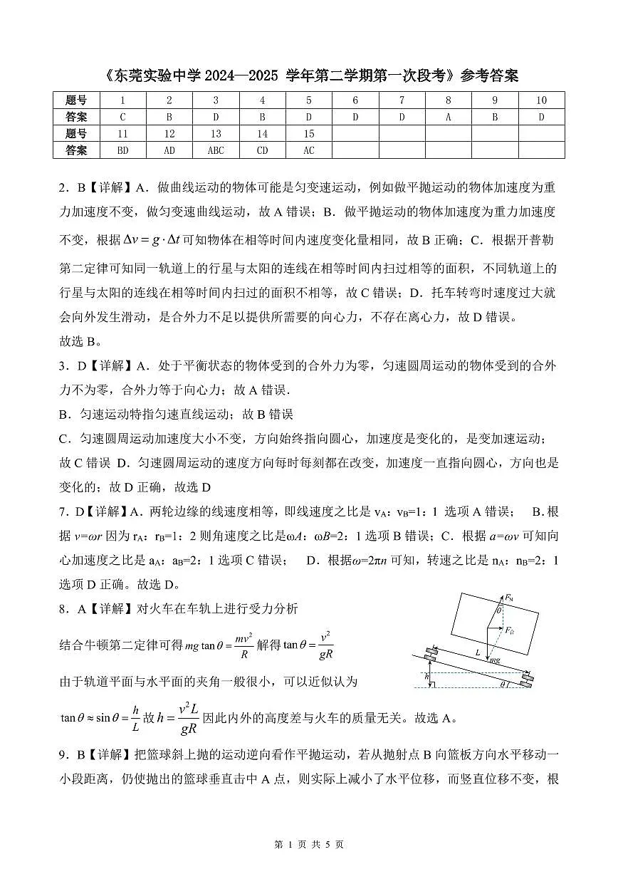 物理答案第1页