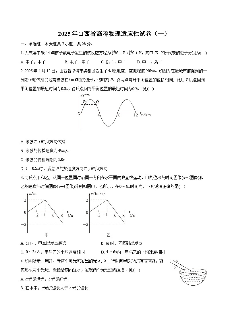 2025年山西省高考物理适应性试卷(一)(含详细答案解析)第1页