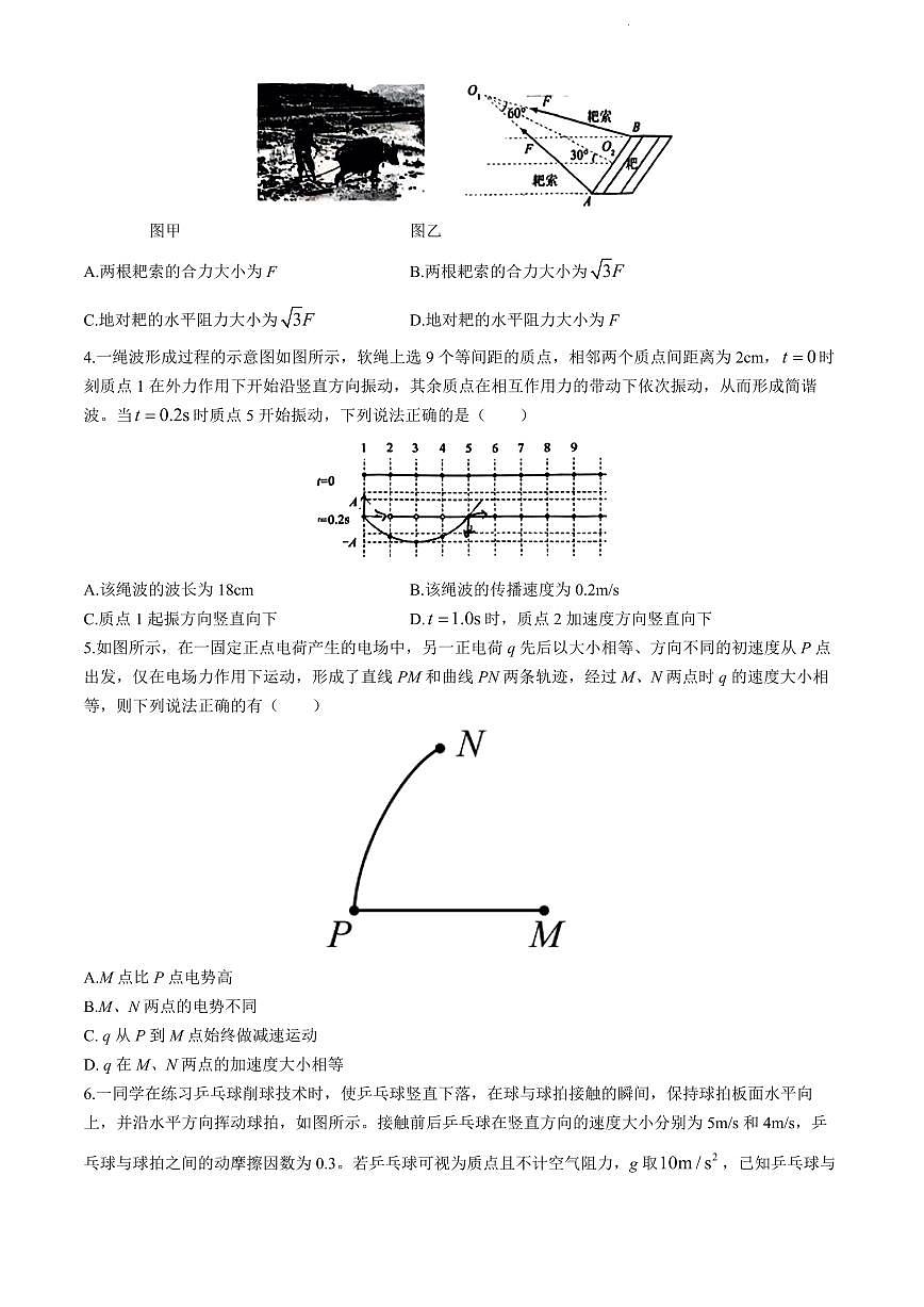 2024屆吉林省吉林市高三四模-物理試卷(含答案)第2頁