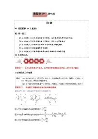 易错点11 磁场-(4大陷阱)-备战2024年高考物理考试易错题(原卷及解析版)docx