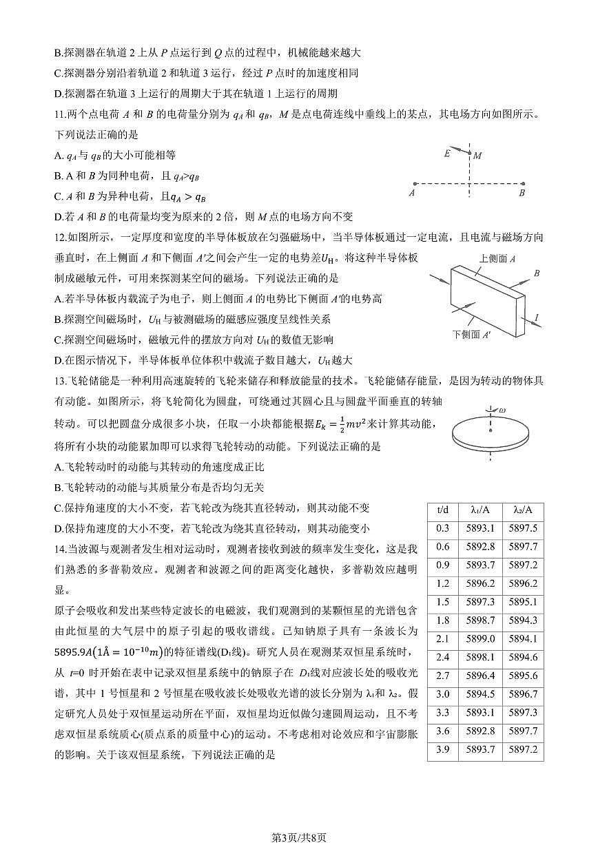 2025届北京市海淀区高三一模 物理试题+答案第3页