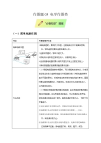 2025年高考物理第二轮专项复习(全国通用)作图题03电学作图类专题特训(学生版+解析)