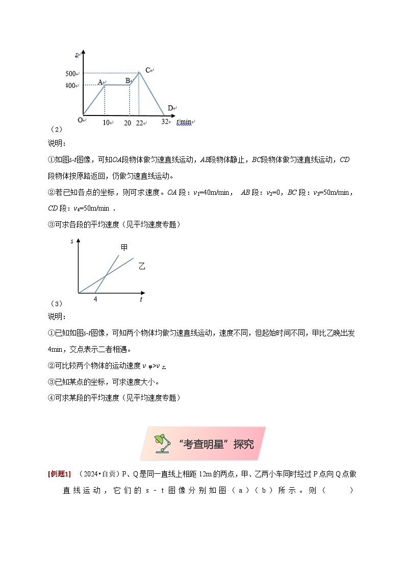 2025年高考物理第二轮专项复习(全国通用)图像题01机械运动类(教师版)第2页