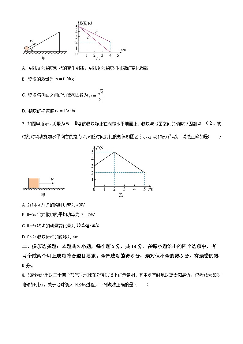2025届吉林省通化市梅河口市第五中学高三下学期一模物理试题(原卷版+解析版)第3页