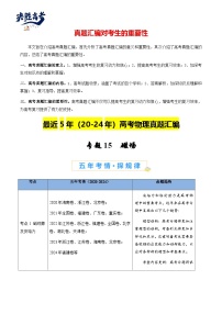 專題15 磁場(chǎng)--【真題匯編】最近5年（20-24）高考物理真題分類匯編