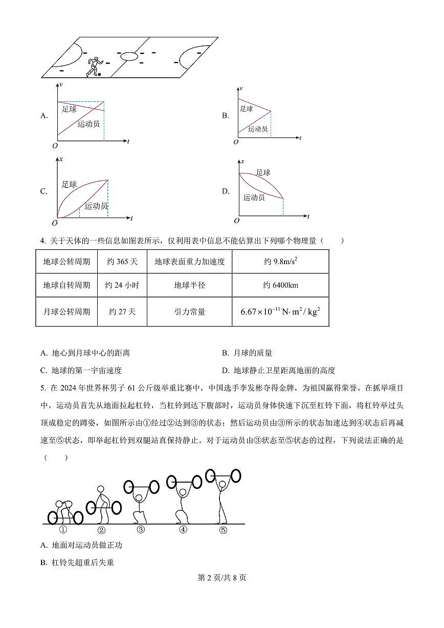 2025届江苏省南通市海门实验学校高三下学期第一次达成度检测考试物理试卷(原卷版)第2页