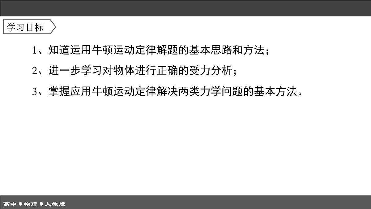 人教版高中物理必修一《4-5 牛顿运动定律的应用》课件第4页