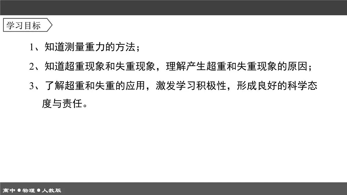 人教版高中物理必修一《4-6 超重和失重》课件第4页