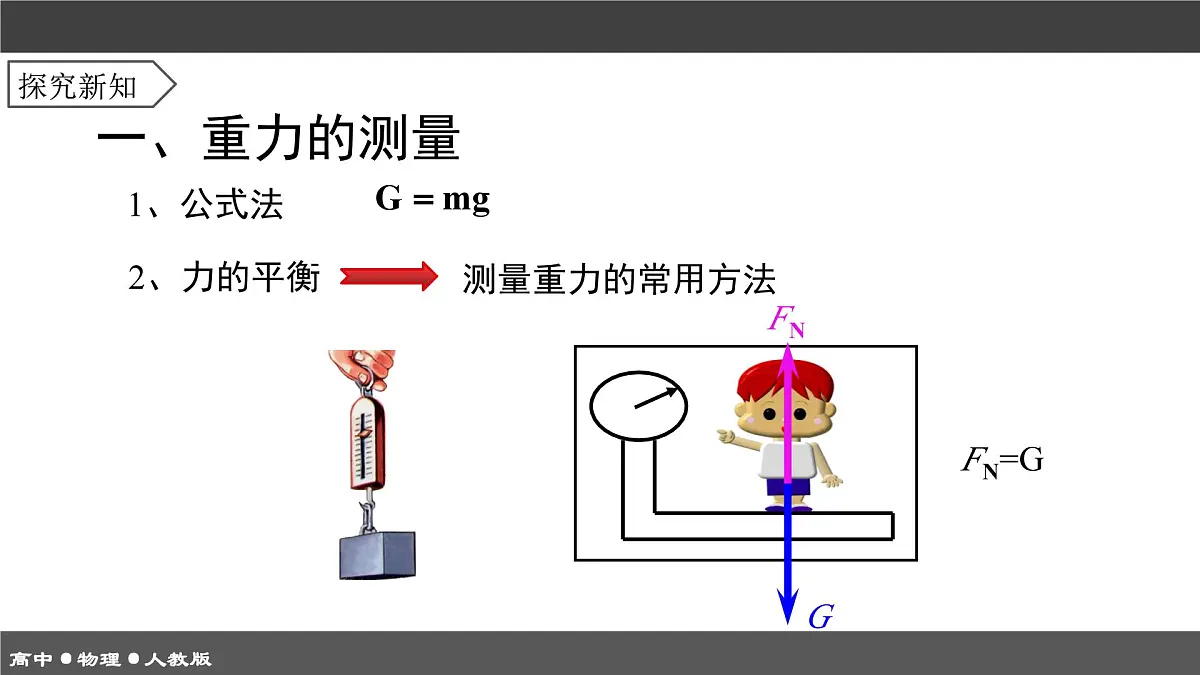 人教版高中物理必修一《4-6 超重和失重》课件第5页