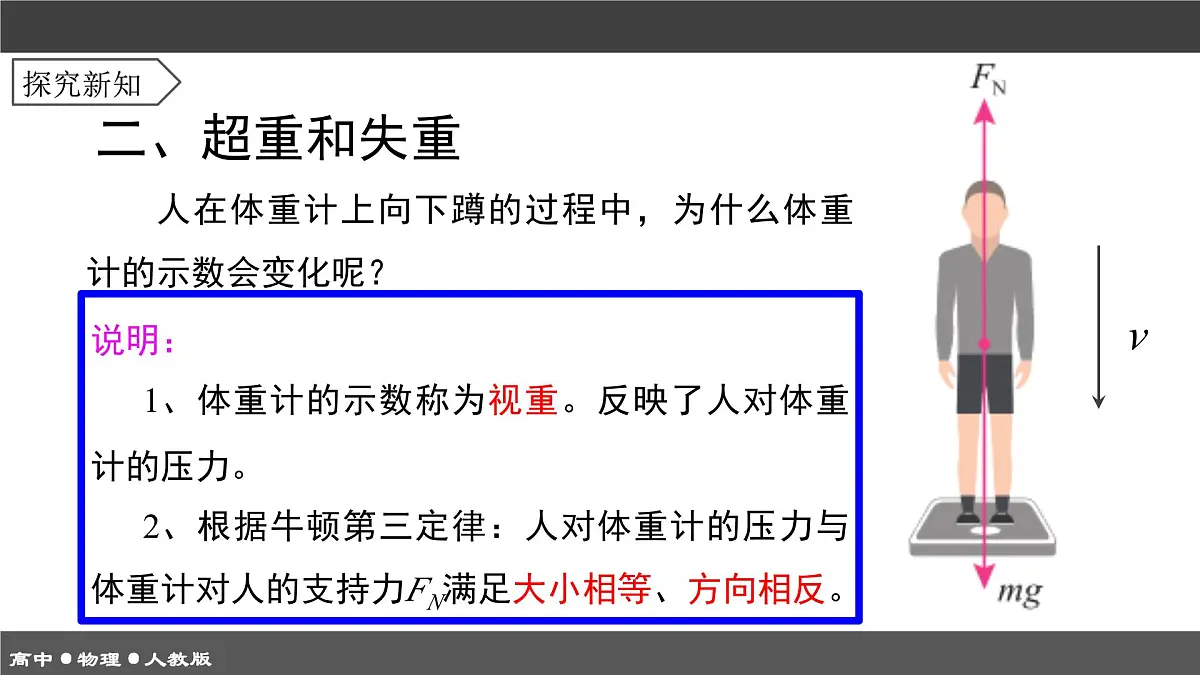 人教版高中物理必修一《4-6 超重和失重》课件第7页