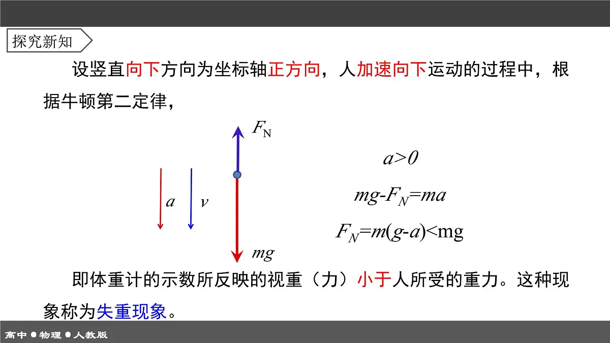 人教版高中物理必修一《4-6 超重和失重》课件第8页