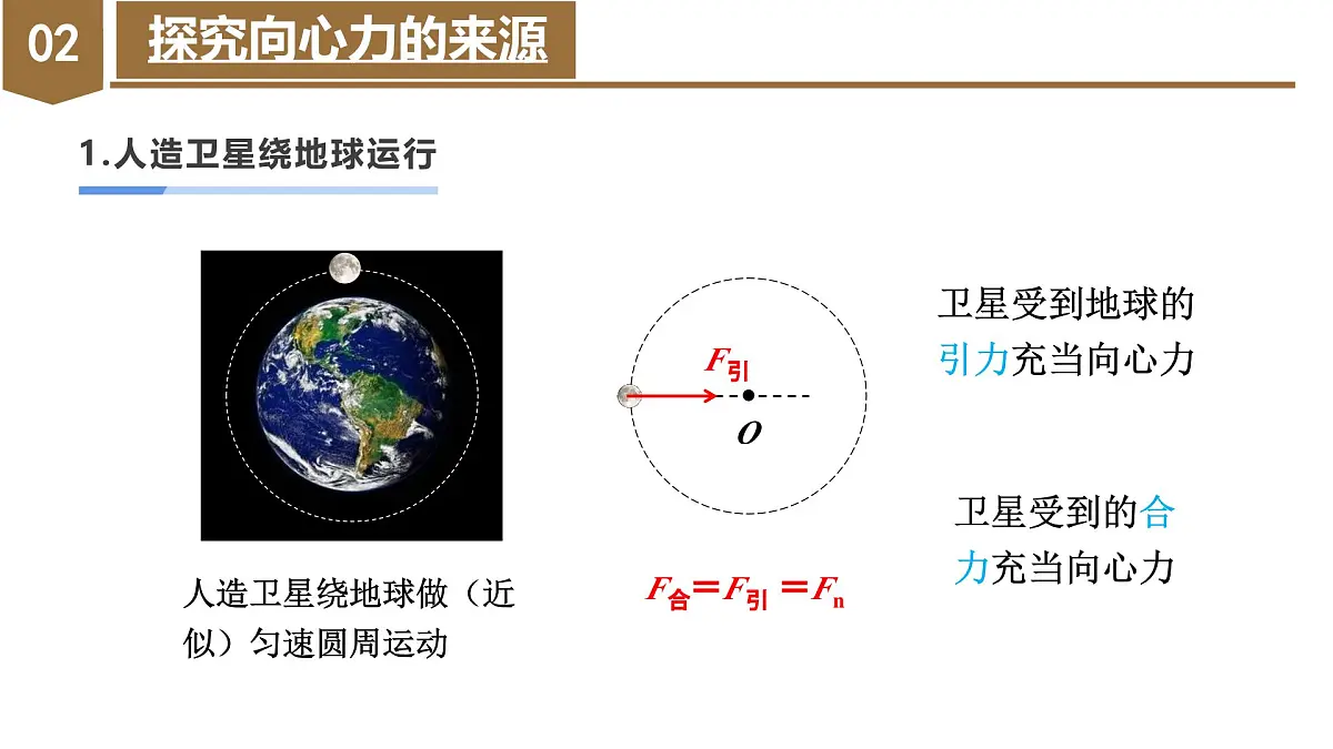 人教版高中物理必修二 6-2 向心力 课件第8页