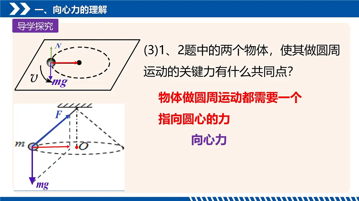 人教版高中物理必修二 6-2 向心力(第1课时)课件第8页