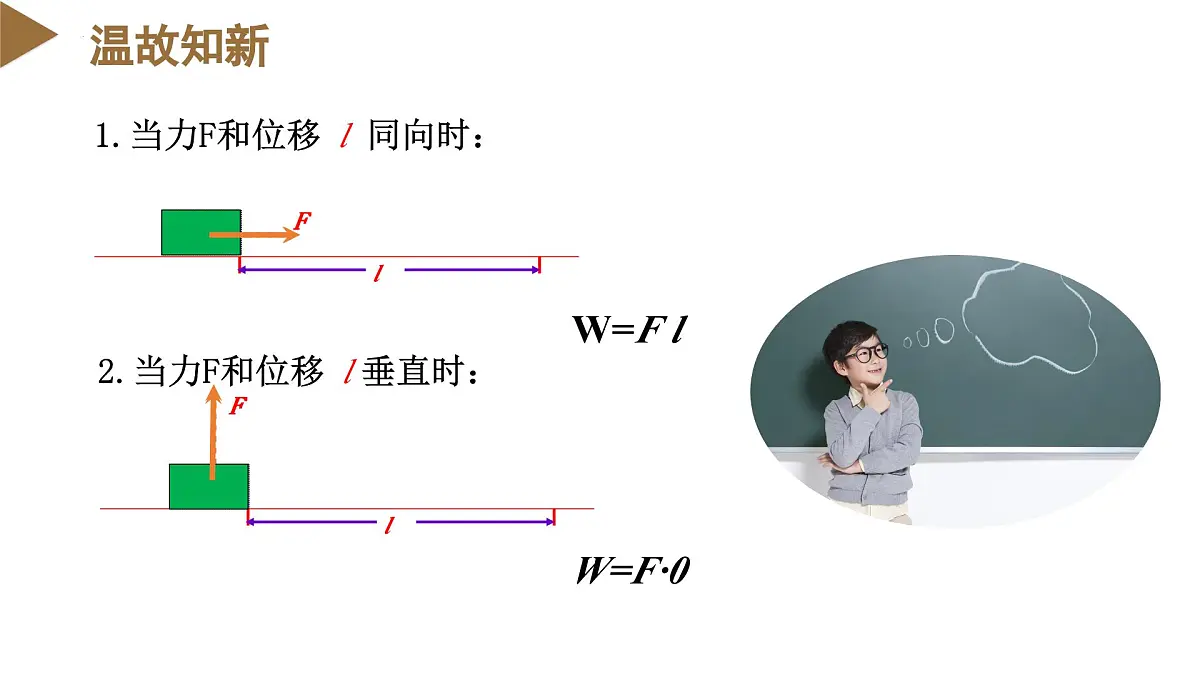 人教版高中物理必修二 8-1 功和功率(第1课时:功)课件第5页