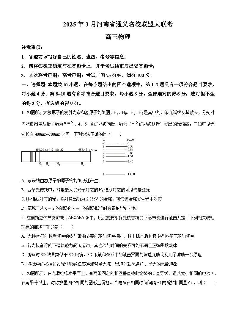 2025届河南省通义名校联盟高三下学期3月大联考物理试卷(原卷版+解析版)第1页