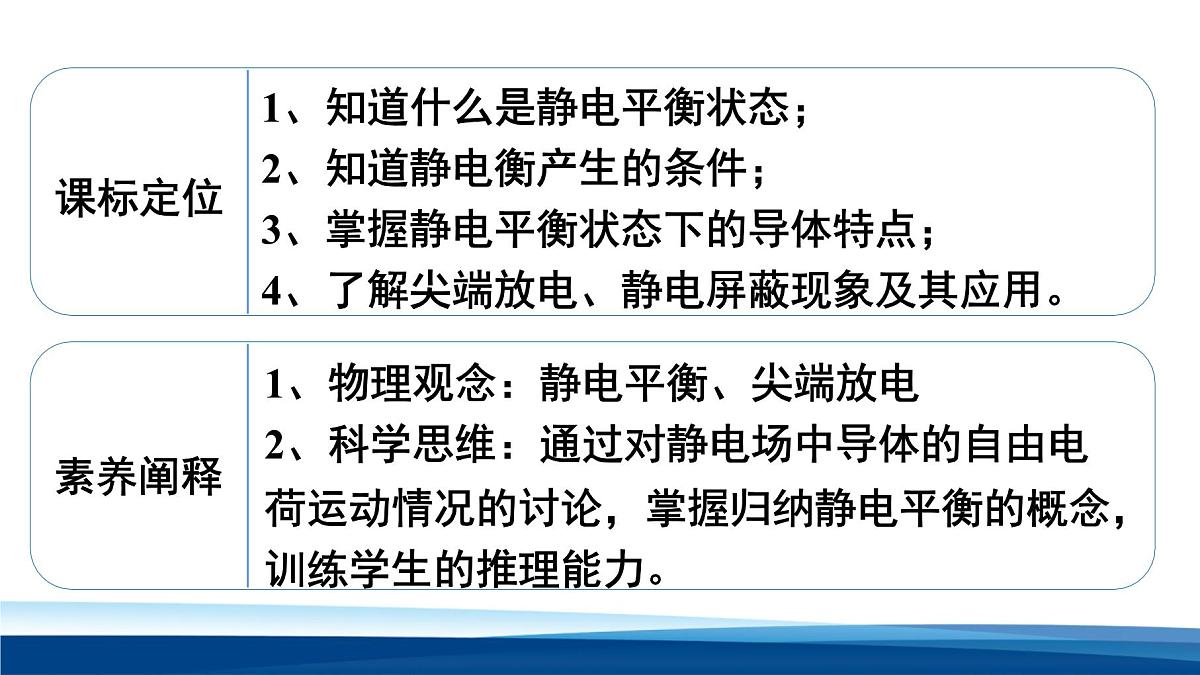 人教版高中物理必修三 9-4静电的防止与利用 课件第2页