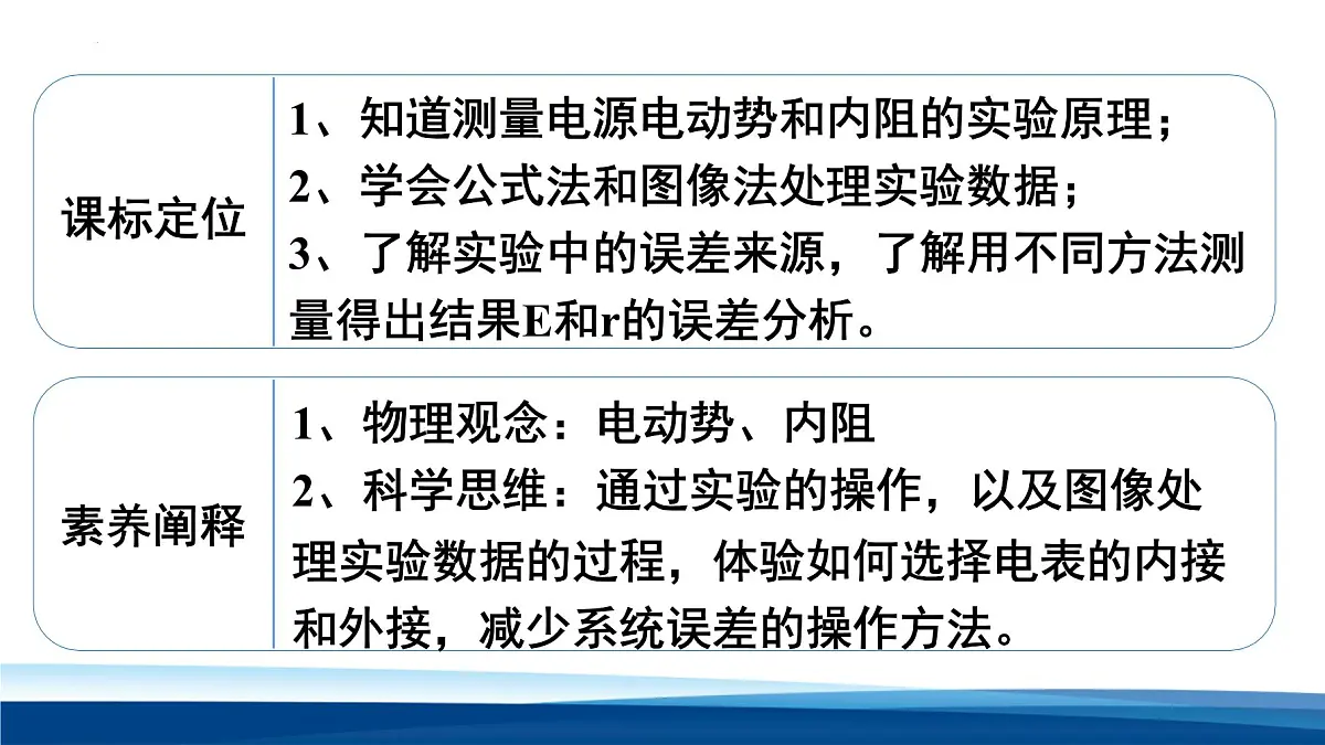 人教版高中物理必修三 12-3实验:电池电动势和内阻的测量 课件第2页