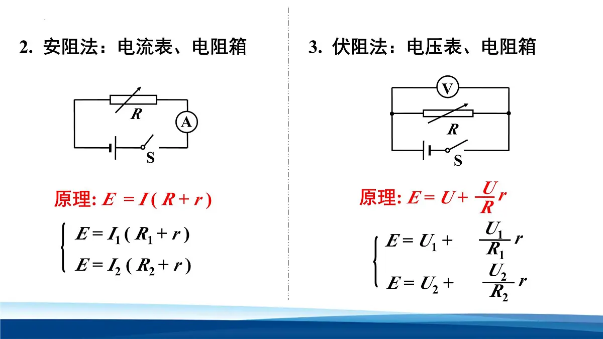 人教版高中物理必修三 12-3实验:电池电动势和内阻的测量 课件第5页