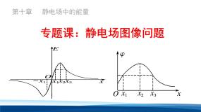 人教版 (2019)必修 第三册电势差与电场强度的关系课文课件ppt