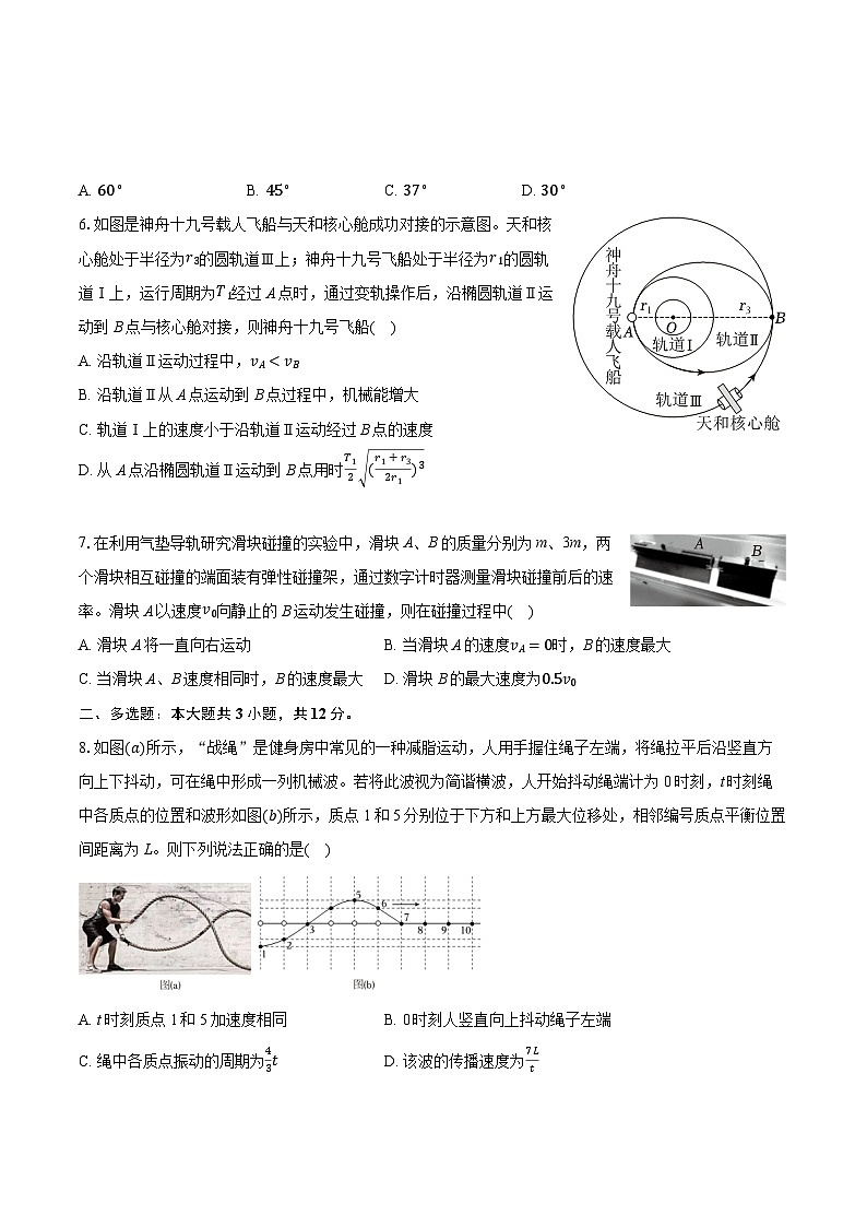 2024-2025学年辽宁省沈阳市高三(第一次)质检物理试卷(含详细答案解析)第2页
