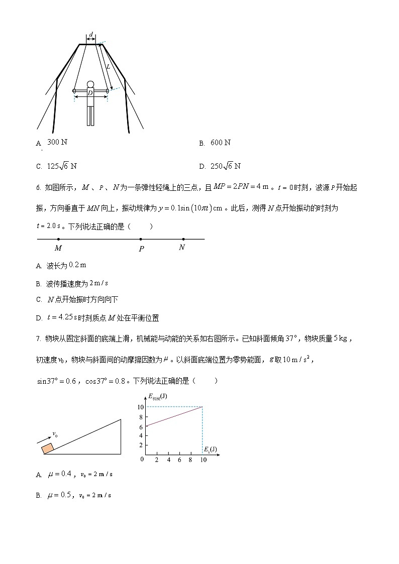 2025届广东省深圳市高三下学期2月一模物理试卷 Word版无答案第3页