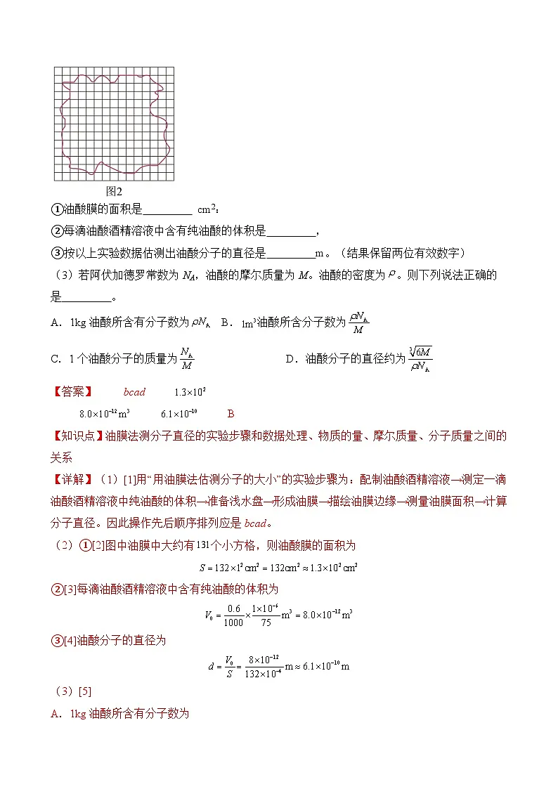重难点20 光学和热学实验(解析版)2025第3页