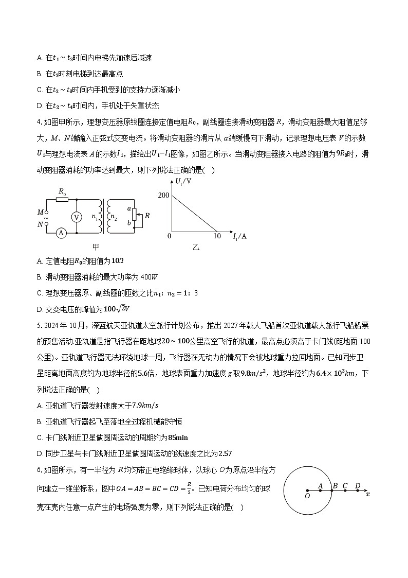 2025年湖南省一起考高考物理一模试卷(含详细答案解析)第2页