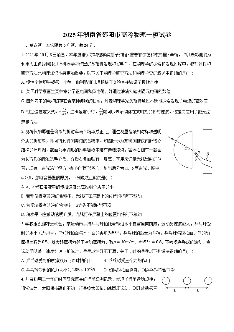 2025年湖南省邵阳市高考物理一模试卷(含详细答案解析)第1页