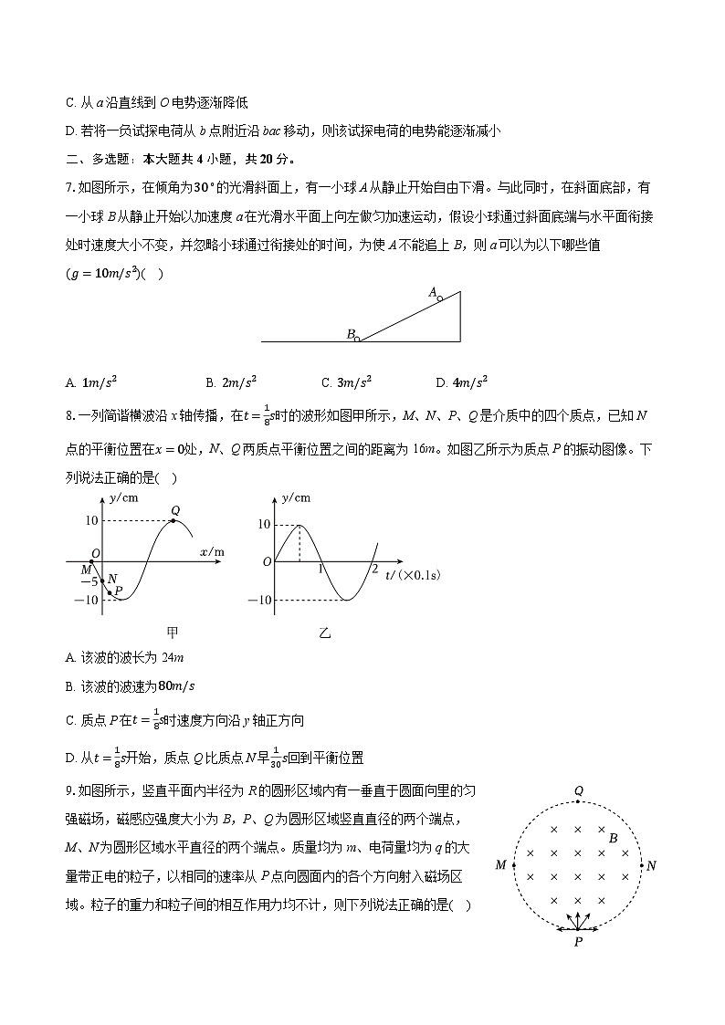 2025年湖南省长沙市长郡中学高考物理模拟试卷(含详细答案解析)第3页