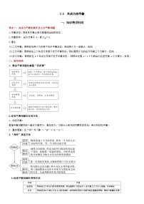 高中物理人教版 (2019)必修 第一册共点力的平衡同步练习题